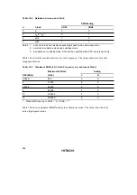 Preview for 272 page of Hitachi H8/3822R Hardware Manual