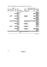 Preview for 278 page of Hitachi H8/3822R Hardware Manual