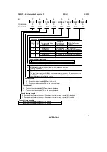 Preview for 415 page of Hitachi H8/3822R Hardware Manual