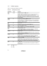 Предварительный просмотр 42 страницы Hitachi H8/3935 Hardware Manual