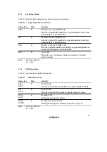 Предварительный просмотр 43 страницы Hitachi H8/3935 Hardware Manual