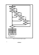 Предварительный просмотр 88 страницы Hitachi H8/3935 Hardware Manual