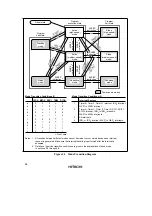 Предварительный просмотр 108 страницы Hitachi H8/3935 Hardware Manual