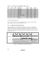 Предварительный просмотр 118 страницы Hitachi H8/3935 Hardware Manual