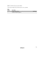 Предварительный просмотр 151 страницы Hitachi H8/3935 Hardware Manual