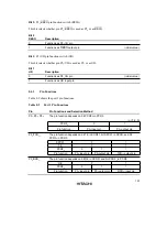 Предварительный просмотр 163 страницы Hitachi H8/3935 Hardware Manual