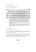 Предварительный просмотр 239 страницы Hitachi H8/3935 Hardware Manual