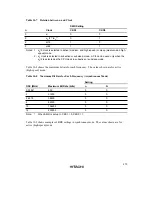 Предварительный просмотр 285 страницы Hitachi H8/3935 Hardware Manual