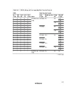 Предварительный просмотр 293 страницы Hitachi H8/3935 Hardware Manual