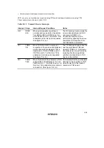 Предварительный просмотр 295 страницы Hitachi H8/3935 Hardware Manual