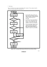 Предварительный просмотр 303 страницы Hitachi H8/3935 Hardware Manual