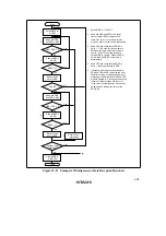 Предварительный просмотр 317 страницы Hitachi H8/3935 Hardware Manual