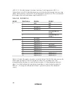 Предварительный просмотр 390 страницы Hitachi H8/3935 Hardware Manual