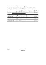 Предварительный просмотр 412 страницы Hitachi H8/3935 Hardware Manual