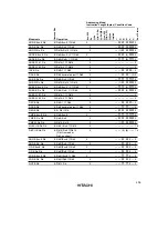 Предварительный просмотр 421 страницы Hitachi H8/3935 Hardware Manual