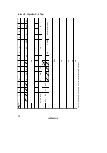 Предварительный просмотр 428 страницы Hitachi H8/3935 Hardware Manual