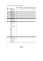 Предварительный просмотр 430 страницы Hitachi H8/3935 Hardware Manual