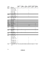 Предварительный просмотр 432 страницы Hitachi H8/3935 Hardware Manual