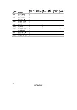 Предварительный просмотр 434 страницы Hitachi H8/3935 Hardware Manual