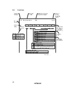 Предварительный просмотр 438 страницы Hitachi H8/3935 Hardware Manual