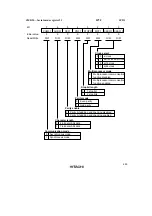 Предварительный просмотр 441 страницы Hitachi H8/3935 Hardware Manual