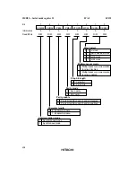 Предварительный просмотр 450 страницы Hitachi H8/3935 Hardware Manual