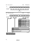 Предварительный просмотр 458 страницы Hitachi H8/3935 Hardware Manual