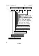 Предварительный просмотр 488 страницы Hitachi H8/3935 Hardware Manual