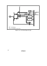 Предварительный просмотр 506 страницы Hitachi H8/3935 Hardware Manual