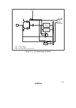 Предварительный просмотр 507 страницы Hitachi H8/3935 Hardware Manual