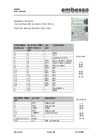 Preview for 10 page of Hitachi H8/Tiny 3664F User Manual
