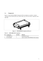 Preview for 16 page of Hitachi H8S/2160B Series User Manual