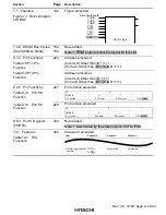 Предварительный просмотр 11 страницы Hitachi H8S/2215 Series Hardware Manual