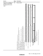 Предварительный просмотр 13 страницы Hitachi H8S/2215 Series Hardware Manual