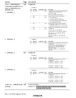 Предварительный просмотр 16 страницы Hitachi H8S/2215 Series Hardware Manual