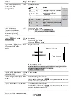 Предварительный просмотр 24 страницы Hitachi H8S/2215 Series Hardware Manual