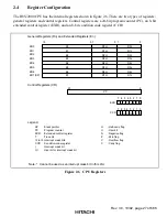 Предварительный просмотр 85 страницы Hitachi H8S/2215 Series Hardware Manual