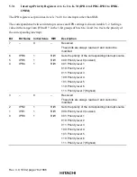 Предварительный просмотр 136 страницы Hitachi H8S/2215 Series Hardware Manual