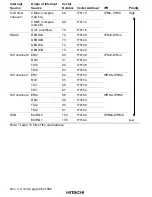 Предварительный просмотр 144 страницы Hitachi H8S/2215 Series Hardware Manual