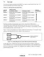 Предварительный просмотр 249 страницы Hitachi H8S/2215 Series Hardware Manual