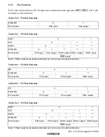 Предварительный просмотр 285 страницы Hitachi H8S/2215 Series Hardware Manual