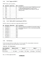 Предварительный просмотр 302 страницы Hitachi H8S/2215 Series Hardware Manual