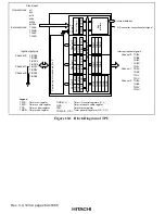 Предварительный просмотр 322 страницы Hitachi H8S/2215 Series Hardware Manual