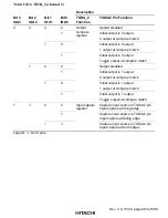 Предварительный просмотр 341 страницы Hitachi H8S/2215 Series Hardware Manual