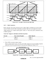 Предварительный просмотр 357 страницы Hitachi H8S/2215 Series Hardware Manual