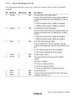 Предварительный просмотр 389 страницы Hitachi H8S/2215 Series Hardware Manual