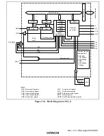 Предварительный просмотр 417 страницы Hitachi H8S/2215 Series Hardware Manual