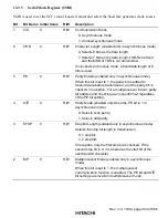 Предварительный просмотр 421 страницы Hitachi H8S/2215 Series Hardware Manual