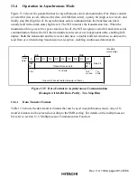 Предварительный просмотр 439 страницы Hitachi H8S/2215 Series Hardware Manual