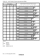 Предварительный просмотр 440 страницы Hitachi H8S/2215 Series Hardware Manual